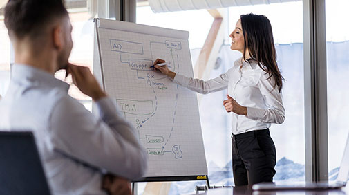 Operasyonel Danışmanlık